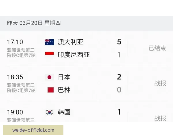 2026年世界杯将首次扩军至48支队伍赛制新变化引发广泛关注